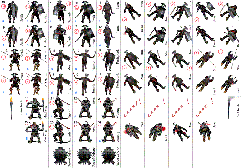 Uruks-Isengard.gif