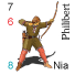 Philibert, archer Normand 11e sicle