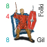 Germanic light infantry