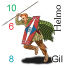 Light Germanic Tribesman
