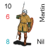 Norman light infantry - Infanterie légère normande